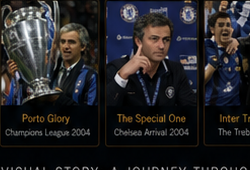 Porto Glory